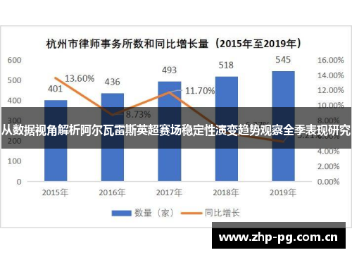 从数据视角解析阿尔瓦雷斯英超赛场稳定性演变趋势观察全季表现研究