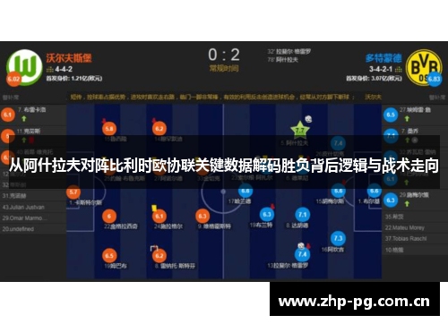 从阿什拉夫对阵比利时欧协联关键数据解码胜负背后逻辑与战术走向